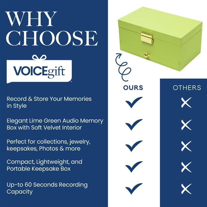 VOICEGIFT Memory Box, Recordable Memory Box with Removable Voice Recorder Module, Decorative Keepsake Box for Photos & Jewelry, Record and Re-record 60-Second Personal Messages | Green